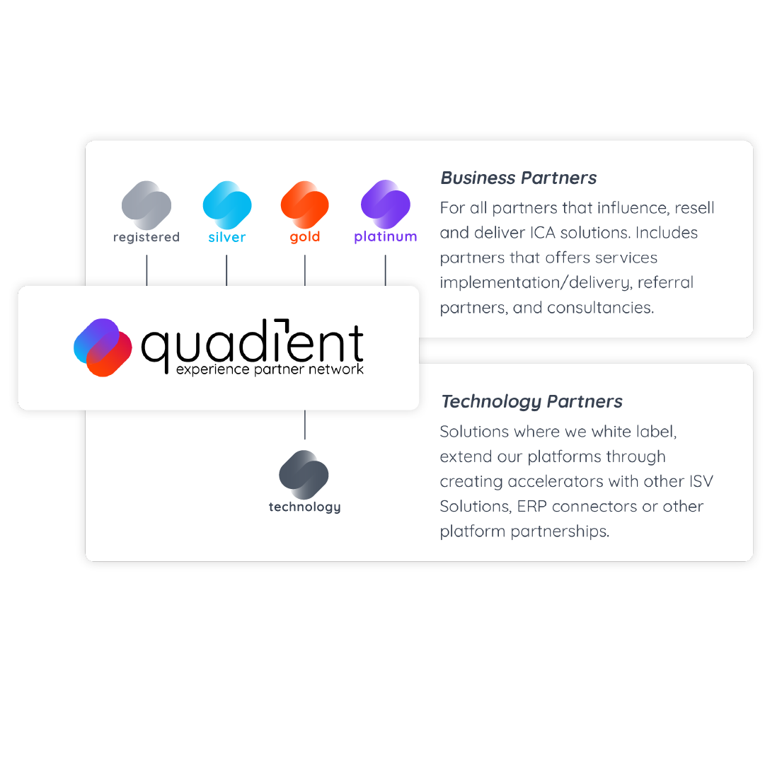 Software partner paths and collaboration.