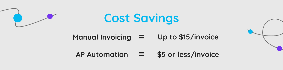 Cost Saving