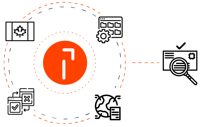 Quadient icon surrounded by icons: Canadian flag, browser window, magnifying glass, and globe
