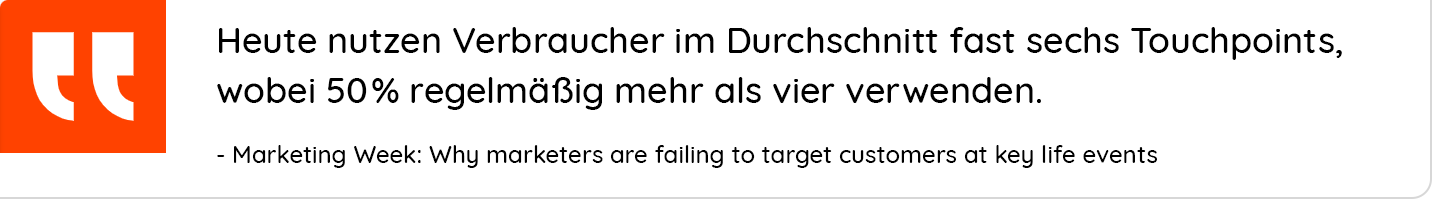Heute nutzen...