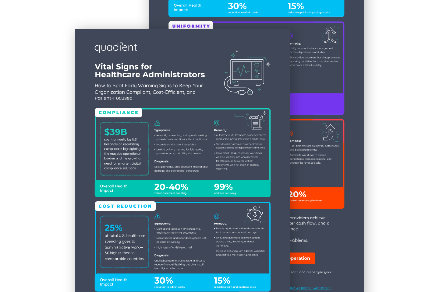 vital signs infographic
