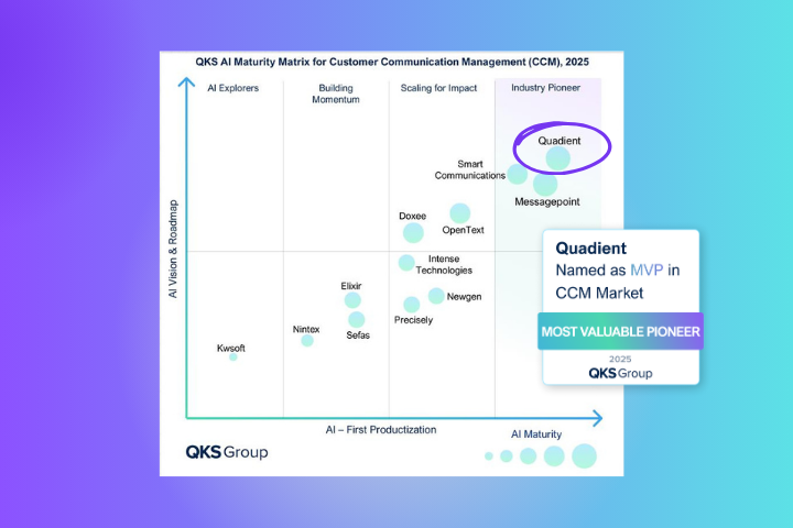 Quadient has been named Most Valuable Pioneer in AI Maturity Matrix for Customer Communications Management by QKS Group.