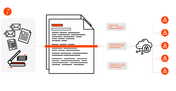Infographic showing electronic document management