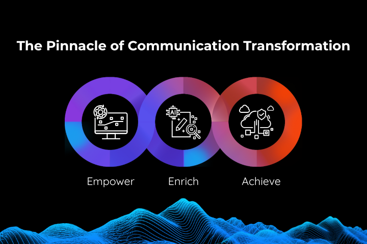 Three icons symbolising empower, enrich, and achieve positioned above a mountain peak 