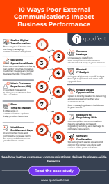 Preview of infographic