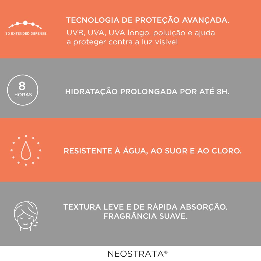 NEOSTRATA® PROTETOR SOLAR CORPO E ROSTO FPS 99 image 4