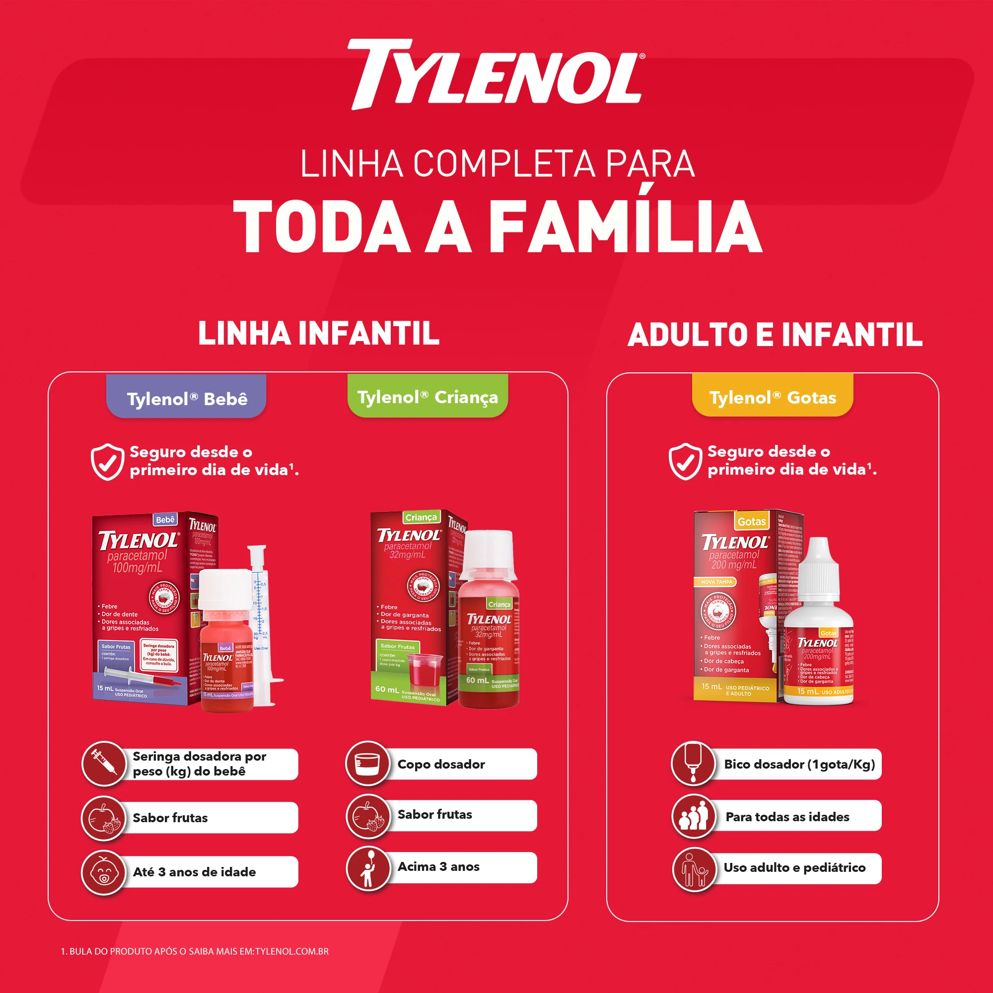 Para toda família