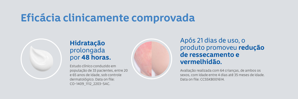 Derma Protect Eficácia clinicamente comprovada