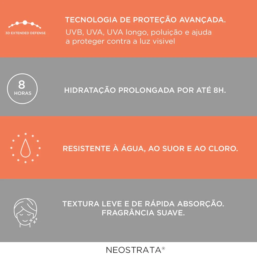 NEOSTRATA® PROTETOR SOLAR CORPO E ROSTO FPS 70 image 4
