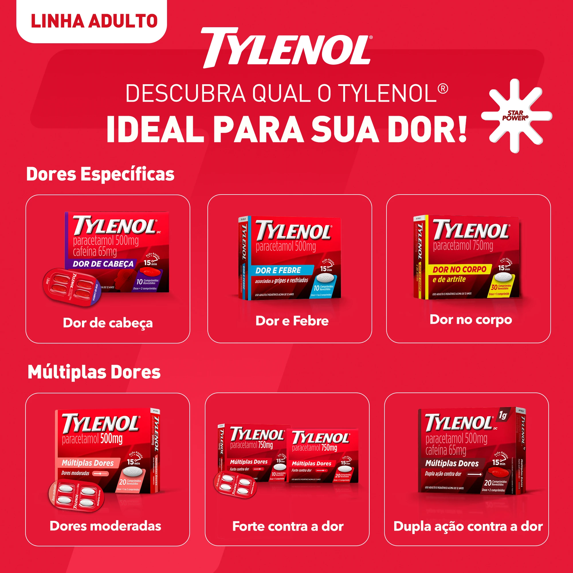 Linha adulto