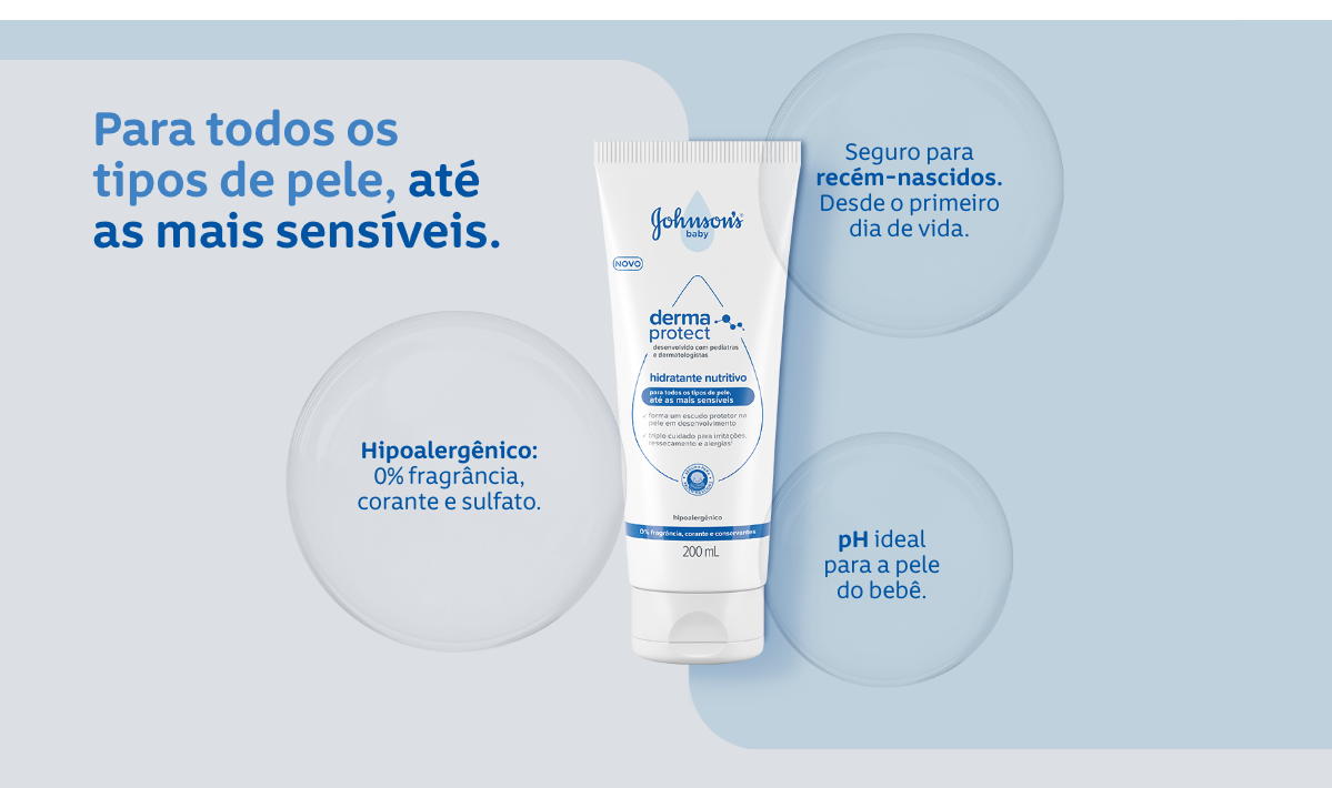 Derma Protect Para todos os tipos de pele