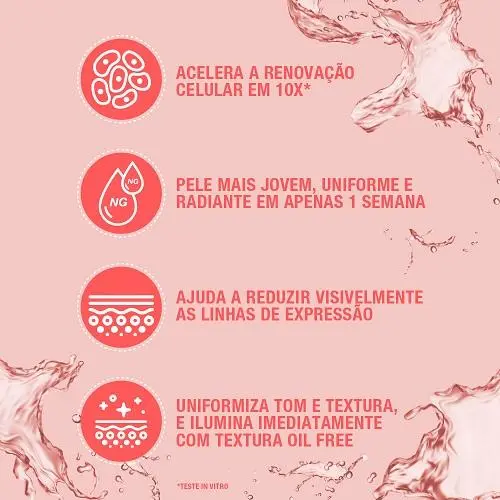 Gel Creme Facial Antissinais NEUTROGENA® Bright Boost