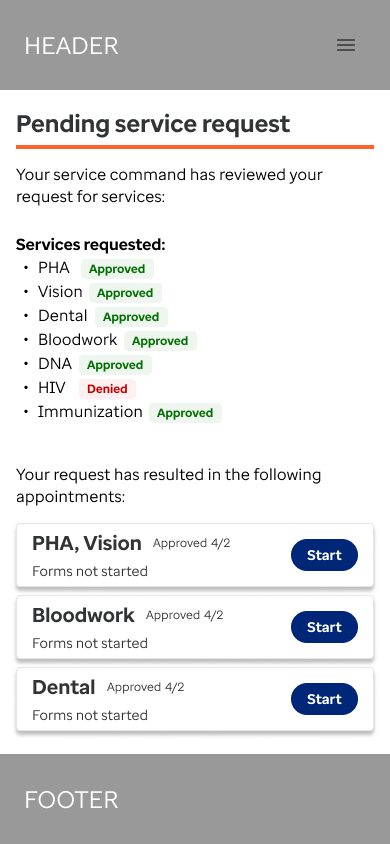 Service Request Record - Approved (1)
