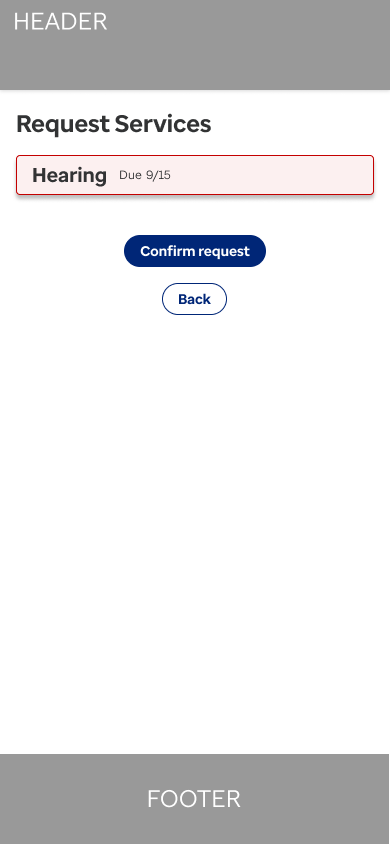 Readiness Dashboard