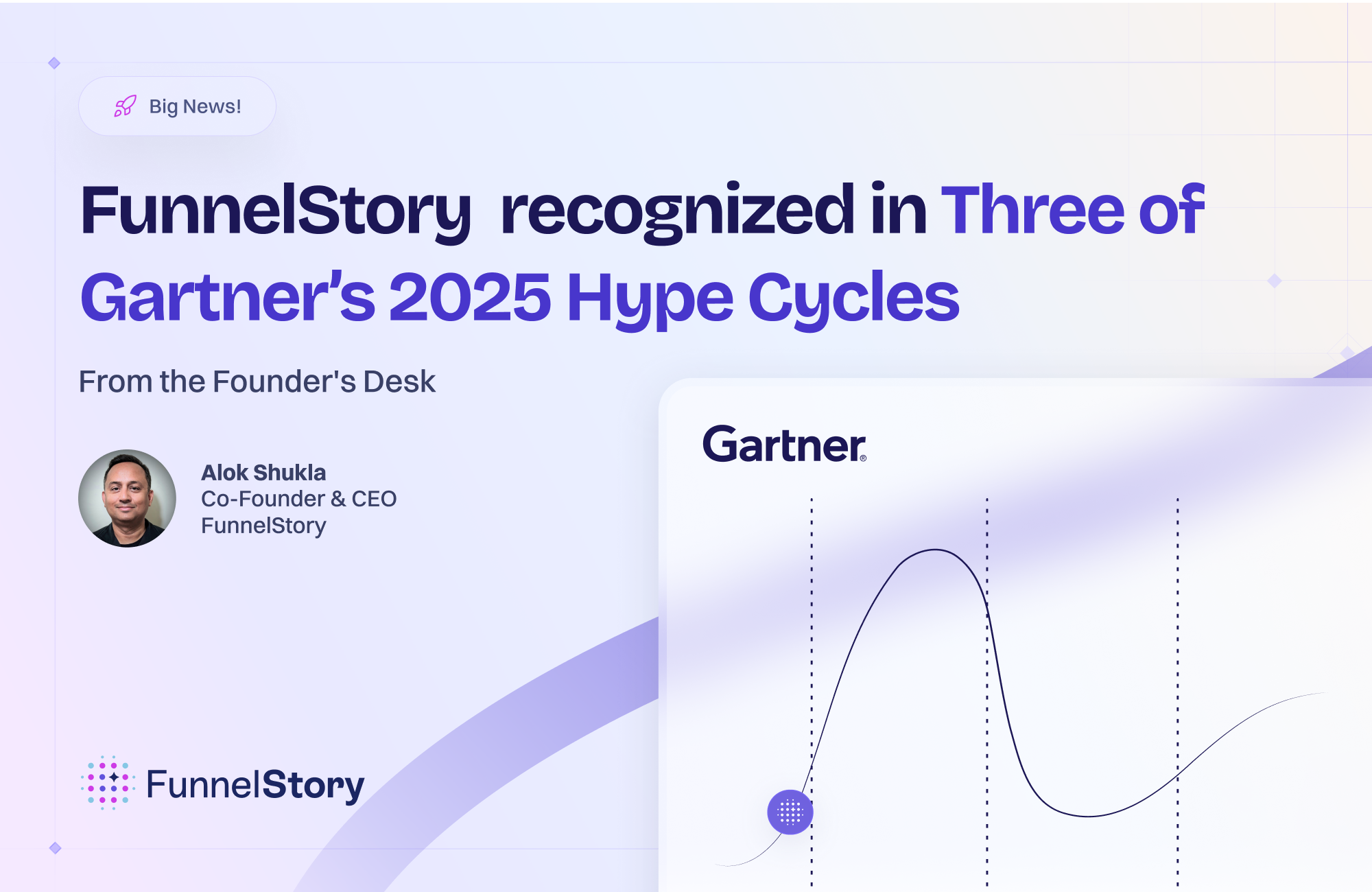 FunnelStory Recognized in Gartner’s 2025 Hype Cycle for AI in Customer ...