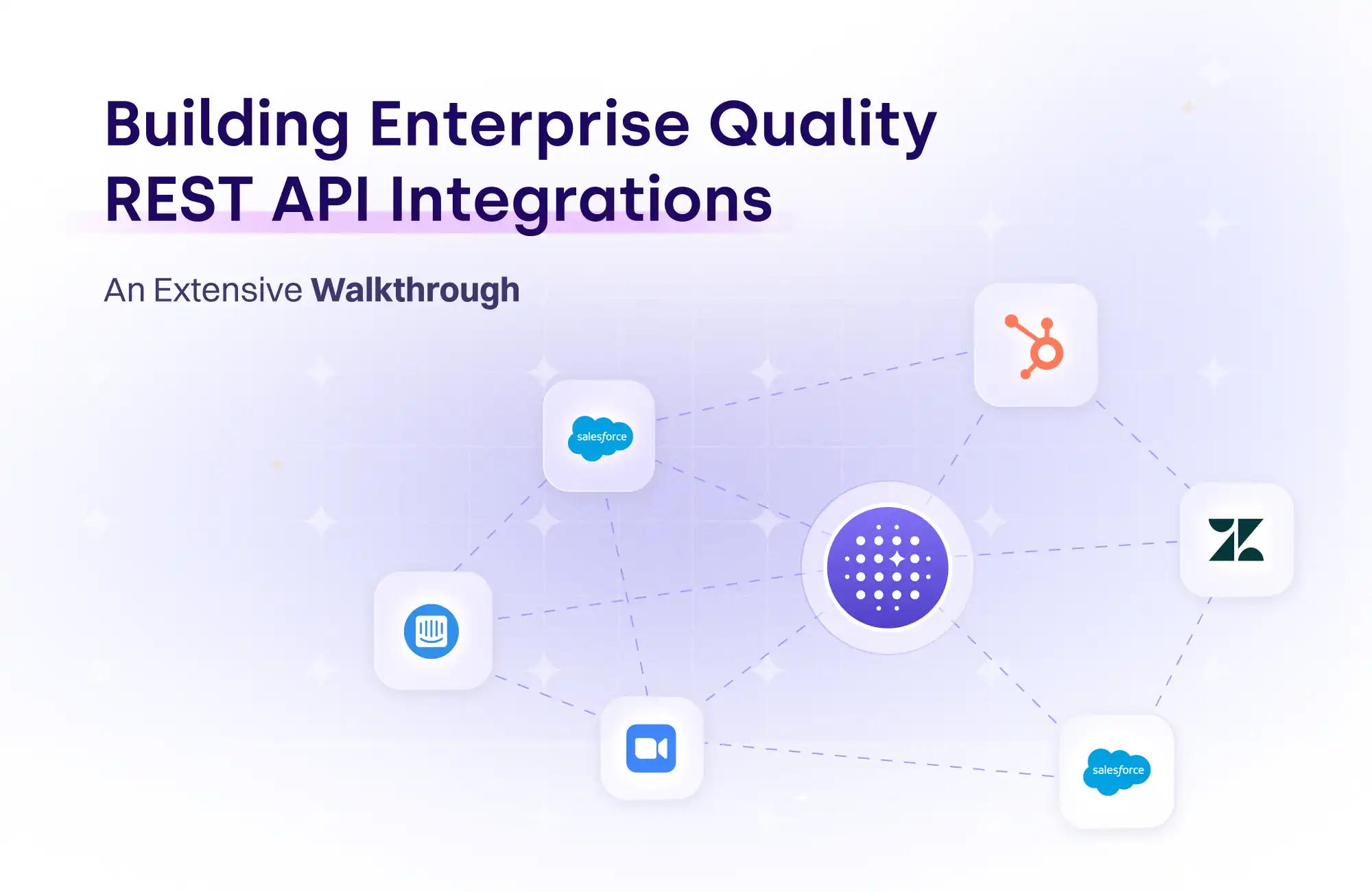 API Integrations Blog