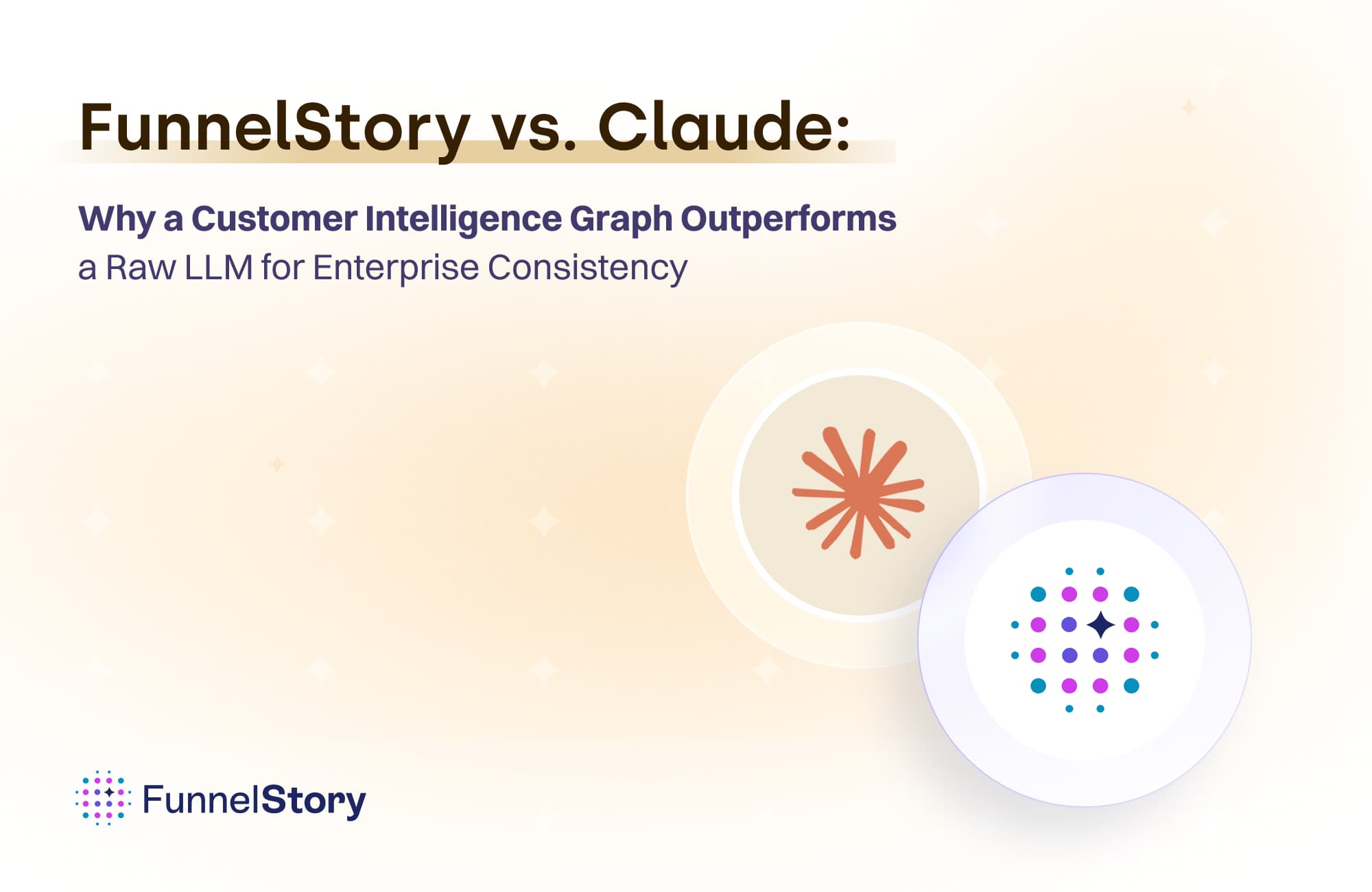 funnelstory-vs-claude-why-a-customer-intelligence-graph-outperforms-a-raw-llm