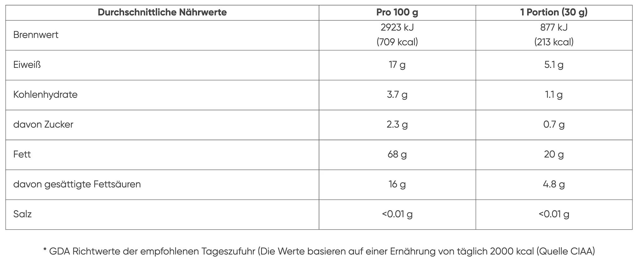 Screenshot 2025-08-20 at 13.07.25