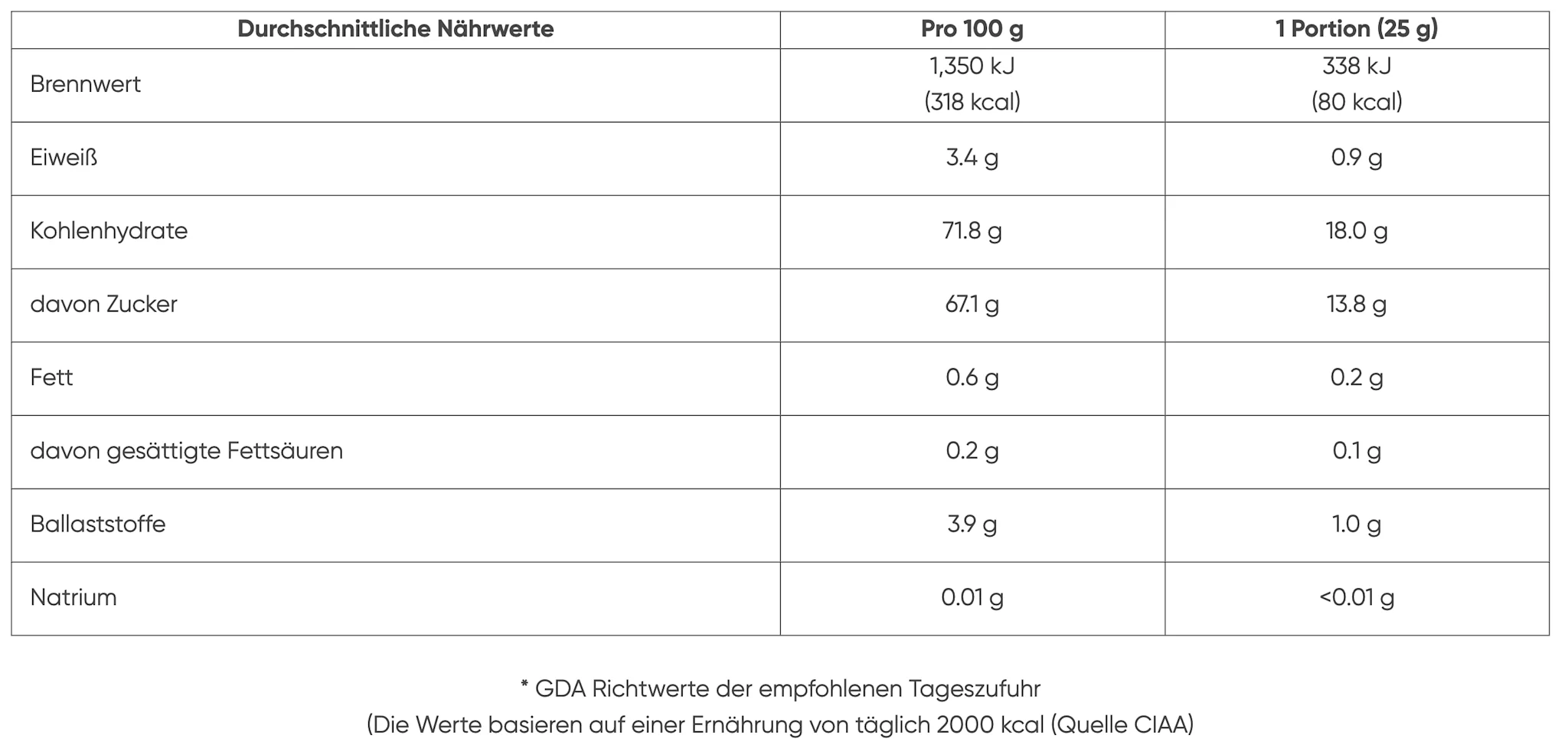 Screenshot 2025-08-20 at 11.27.43