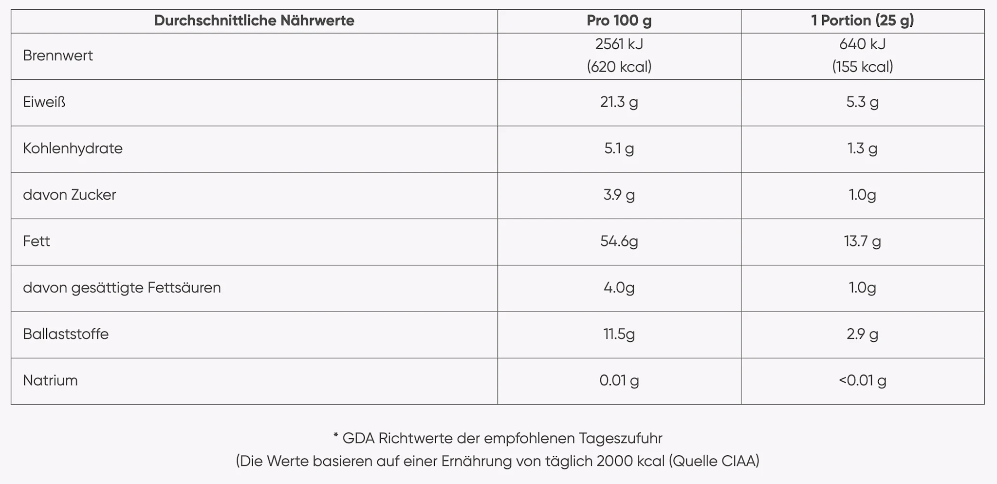 Screenshot 2025-08-20 at 10.59.11