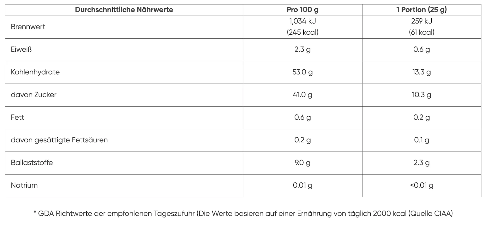 Screenshot 2025-08-20 at 11.58.20