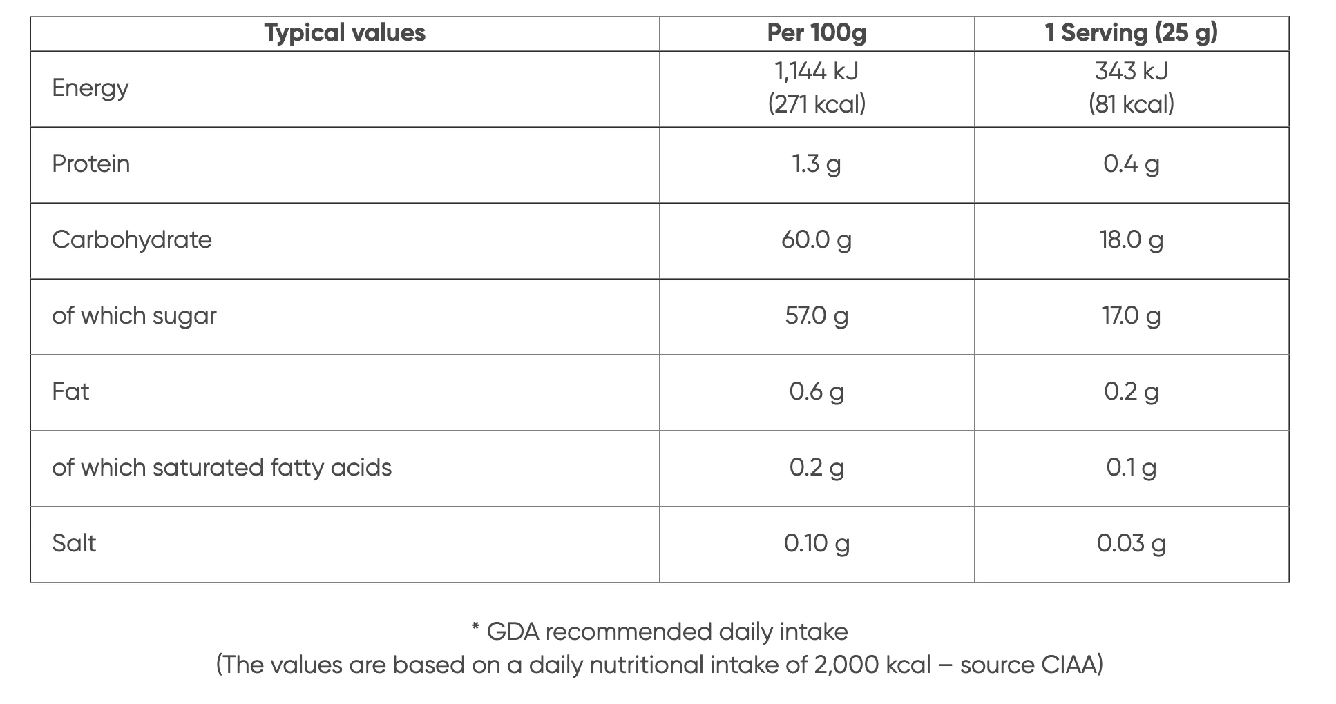 Screenshot 2025-07-07 at 15.34.55