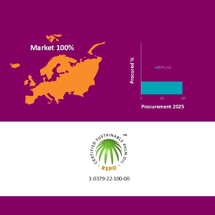 Palm Oil Supply Chains - specialty fats image
