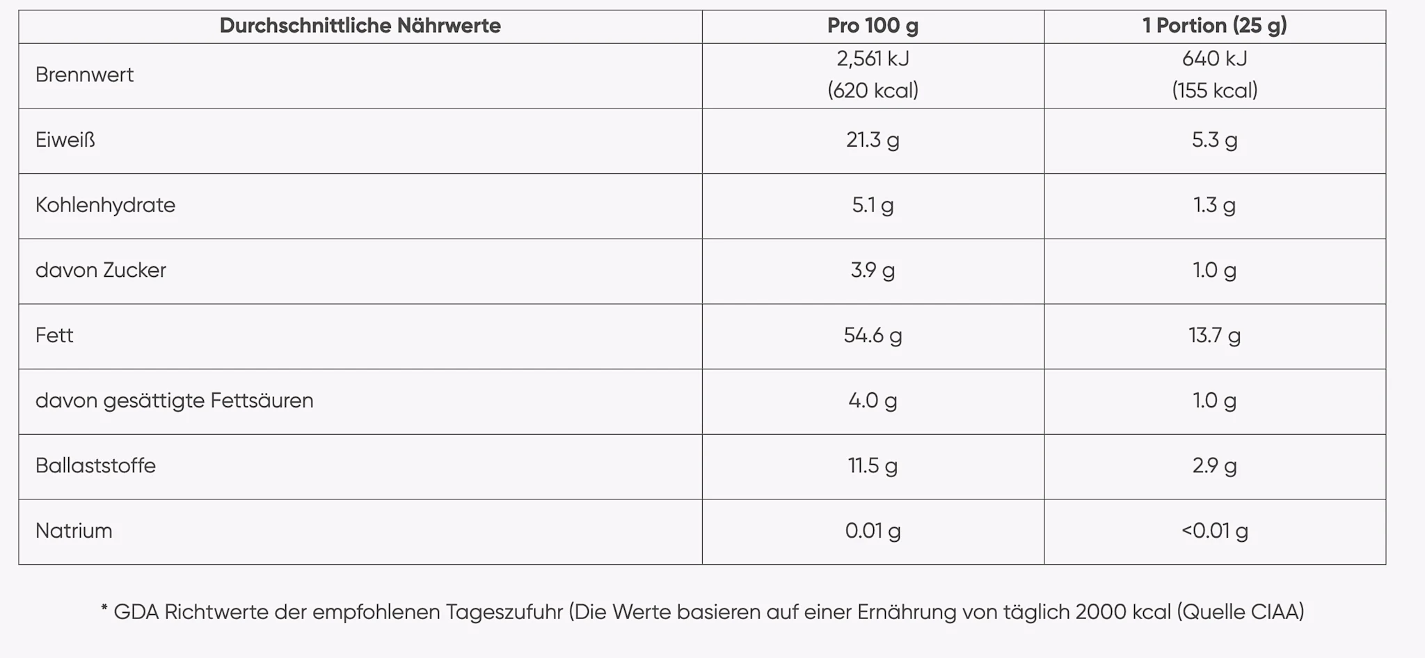 Screenshot 2025-08-20 at 09.57.42