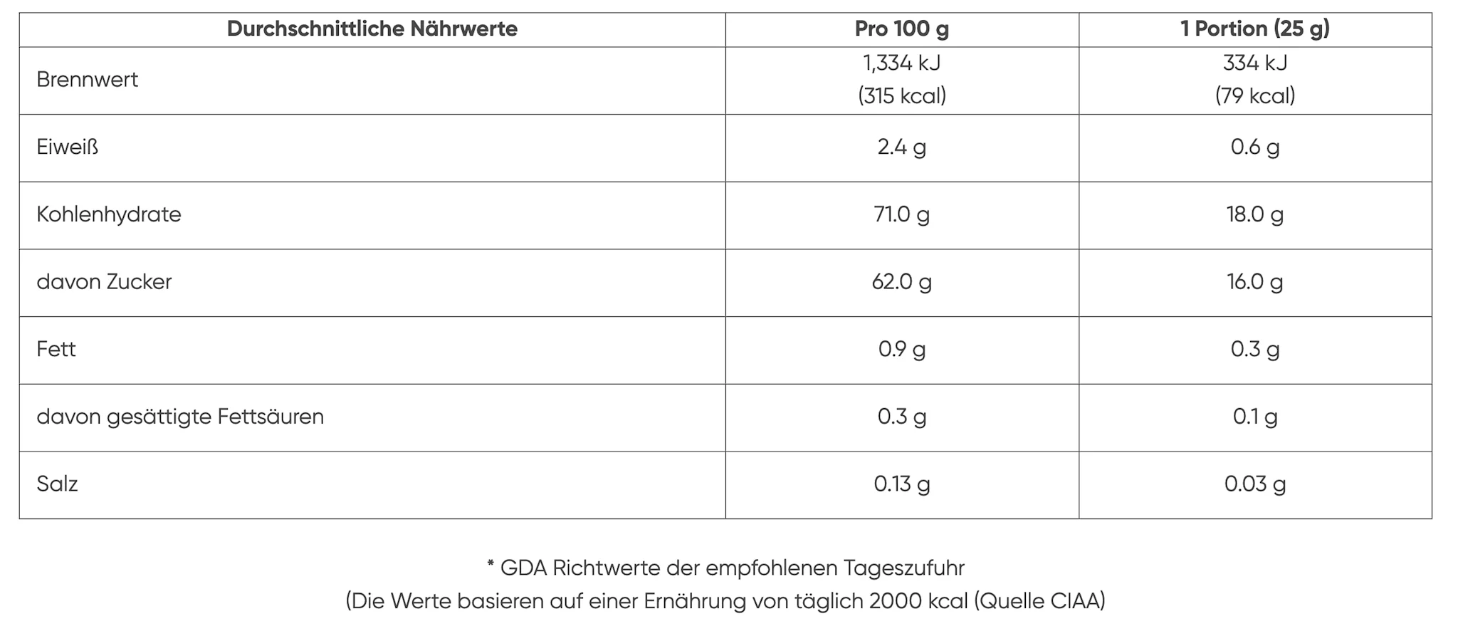 Screenshot 2025-08-20 at 13.22.22