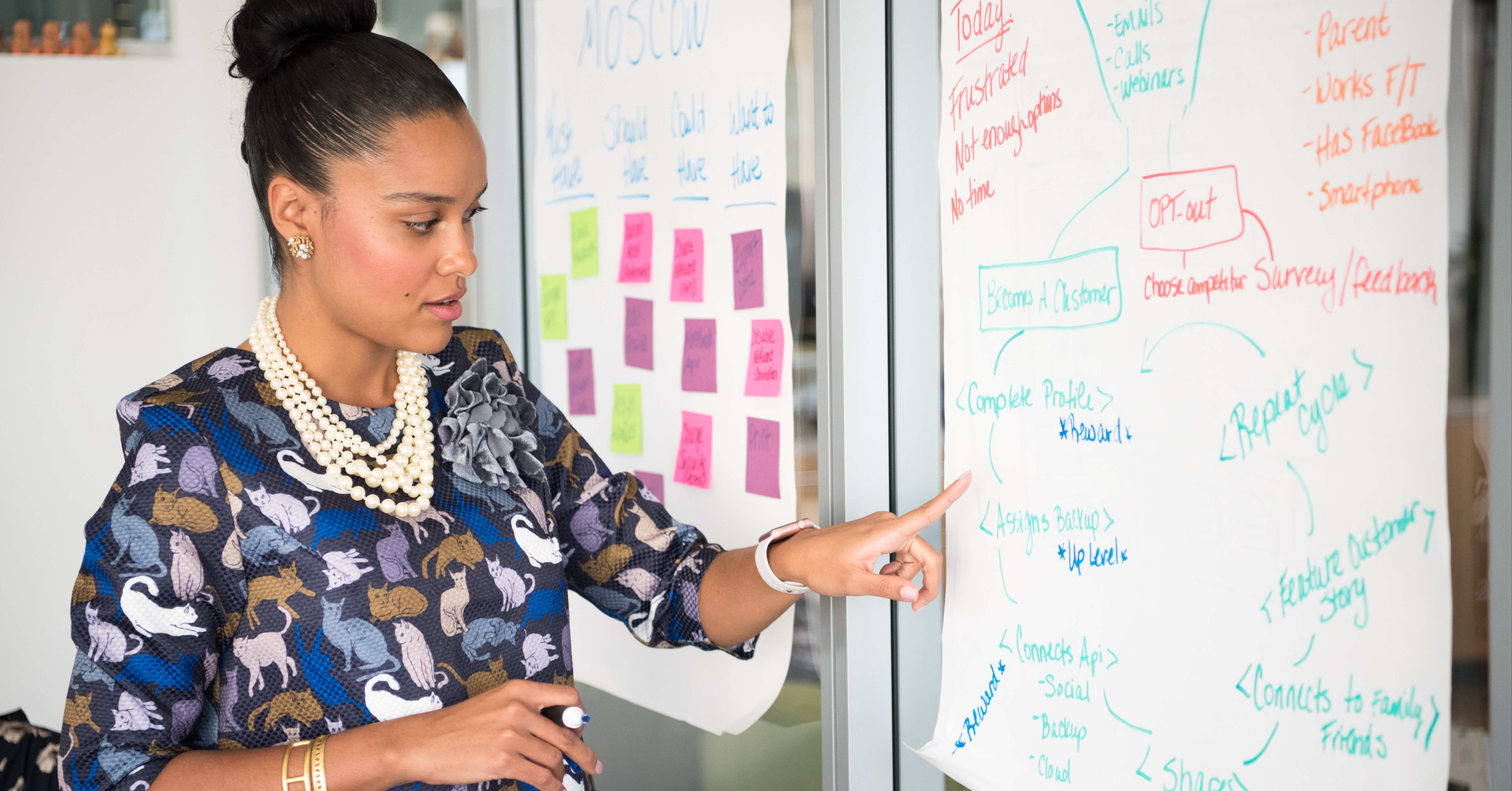 Best MBA for Entrepreneurship