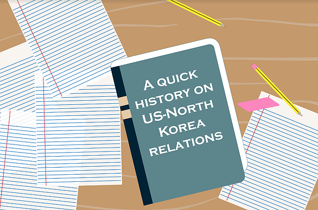A Quick History on US-North Korea Relations