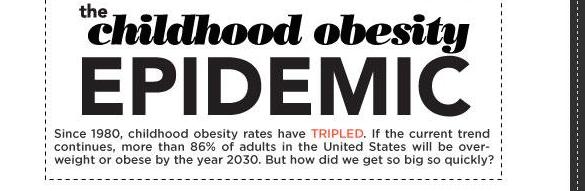 Infographic: The Childhood Obesity Epidemic