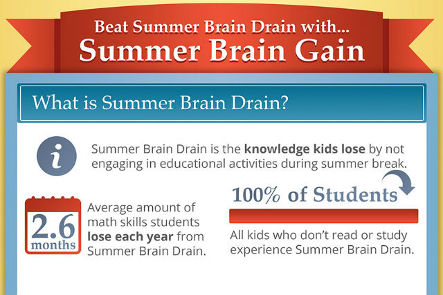 Infographic: How to Beat Summer Brain Drain