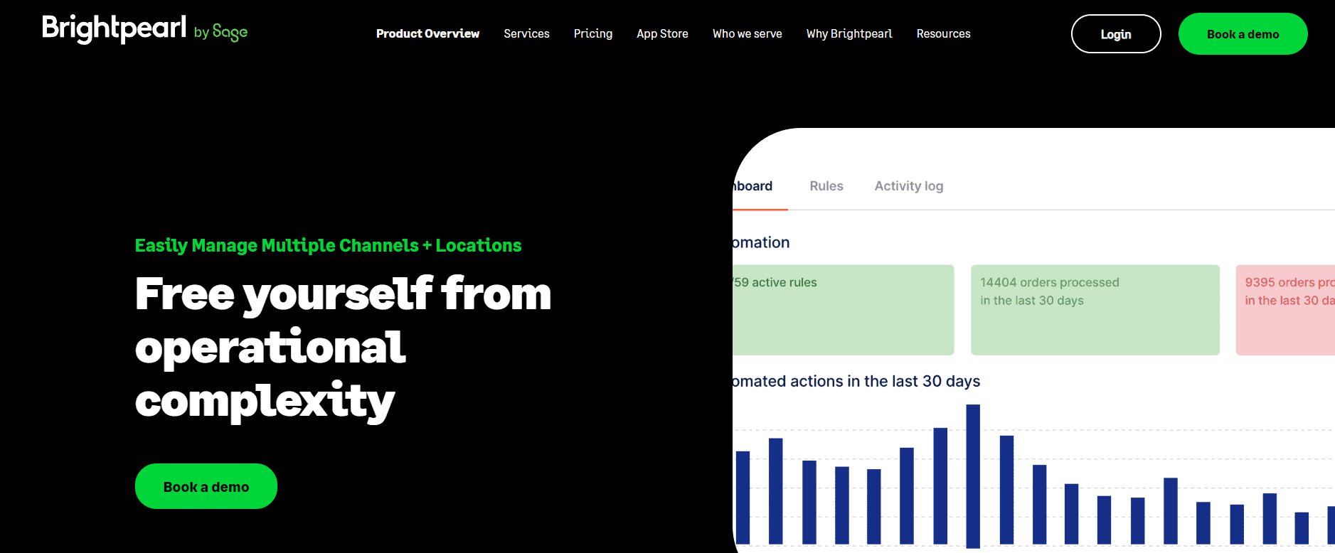 Brightpearl Order Management