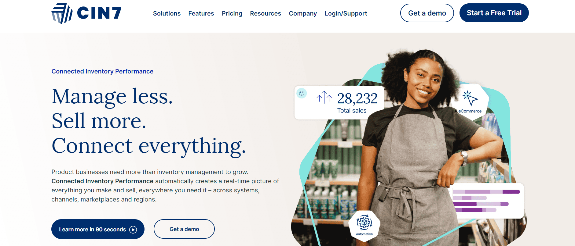 Cin7 Order Management Solution
