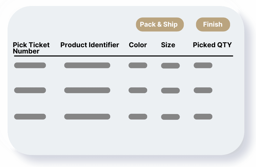 Batch Picking System