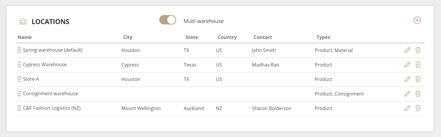 warehouse management software inventory