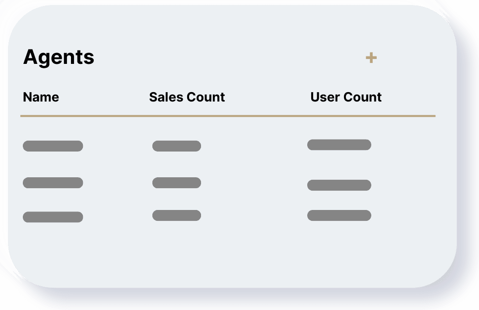 manage your sales agent