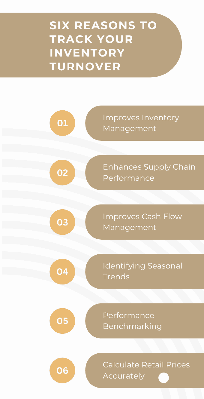 6 reasons to track your inventory turnover