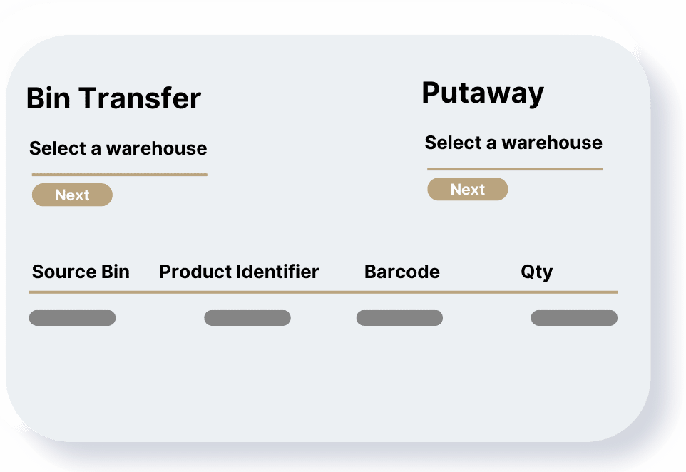 Bin transfer and putaway