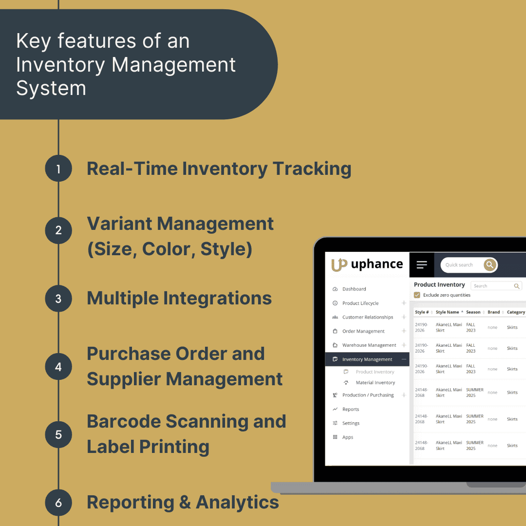 Key features of a boutique inventory management system
