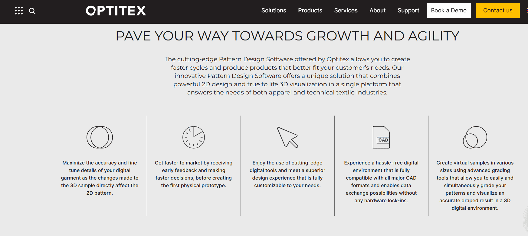 pattern making and pattern grading software