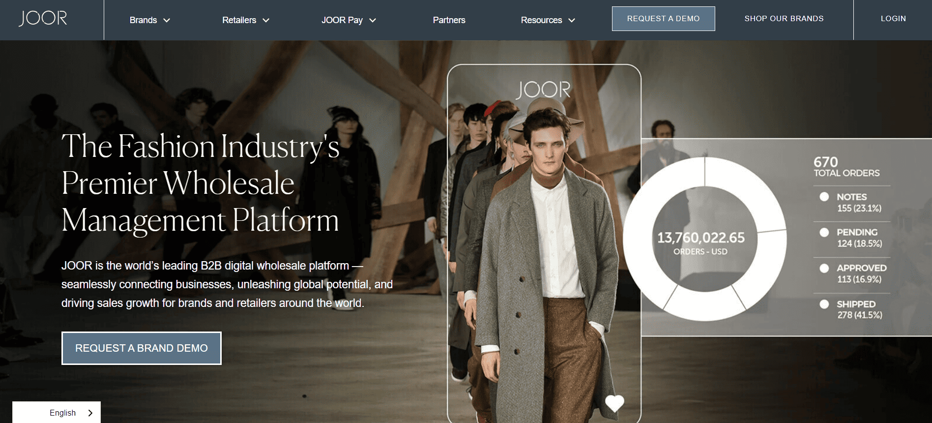 JOOR B2B platform