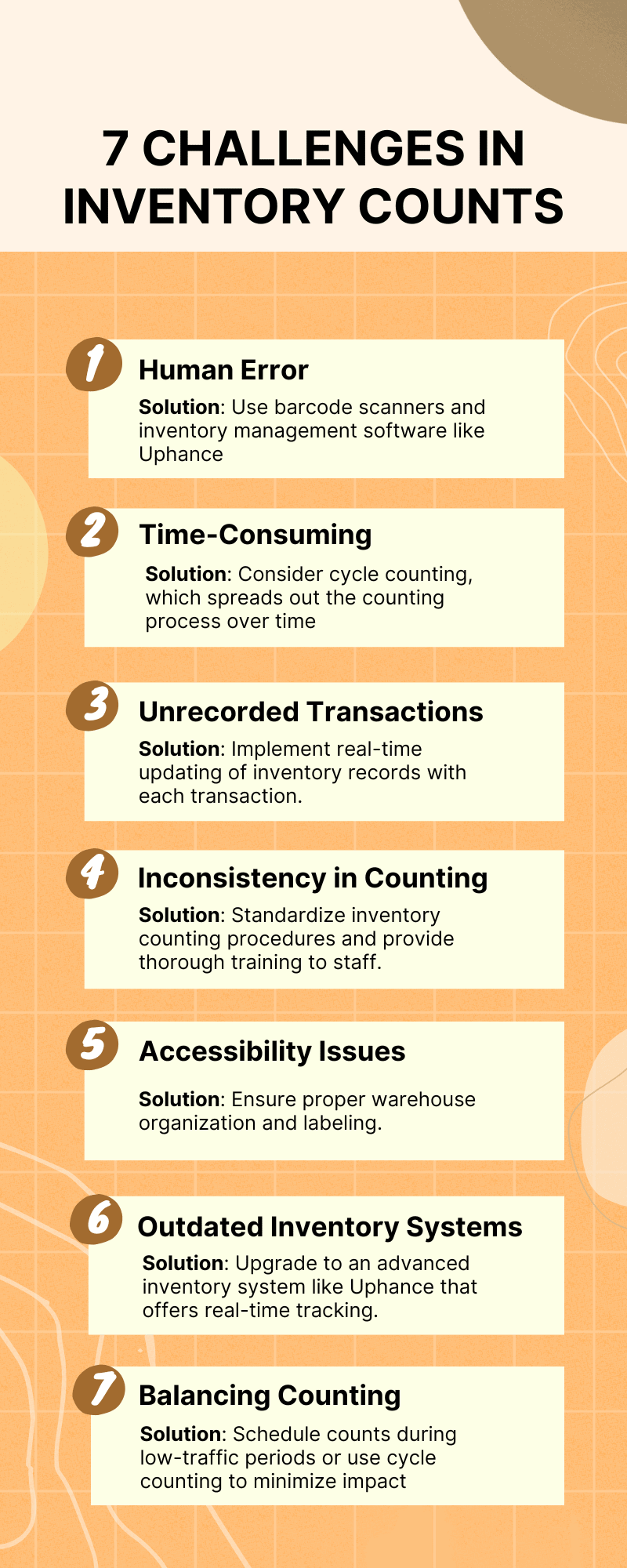 Challenges of physical inventory count