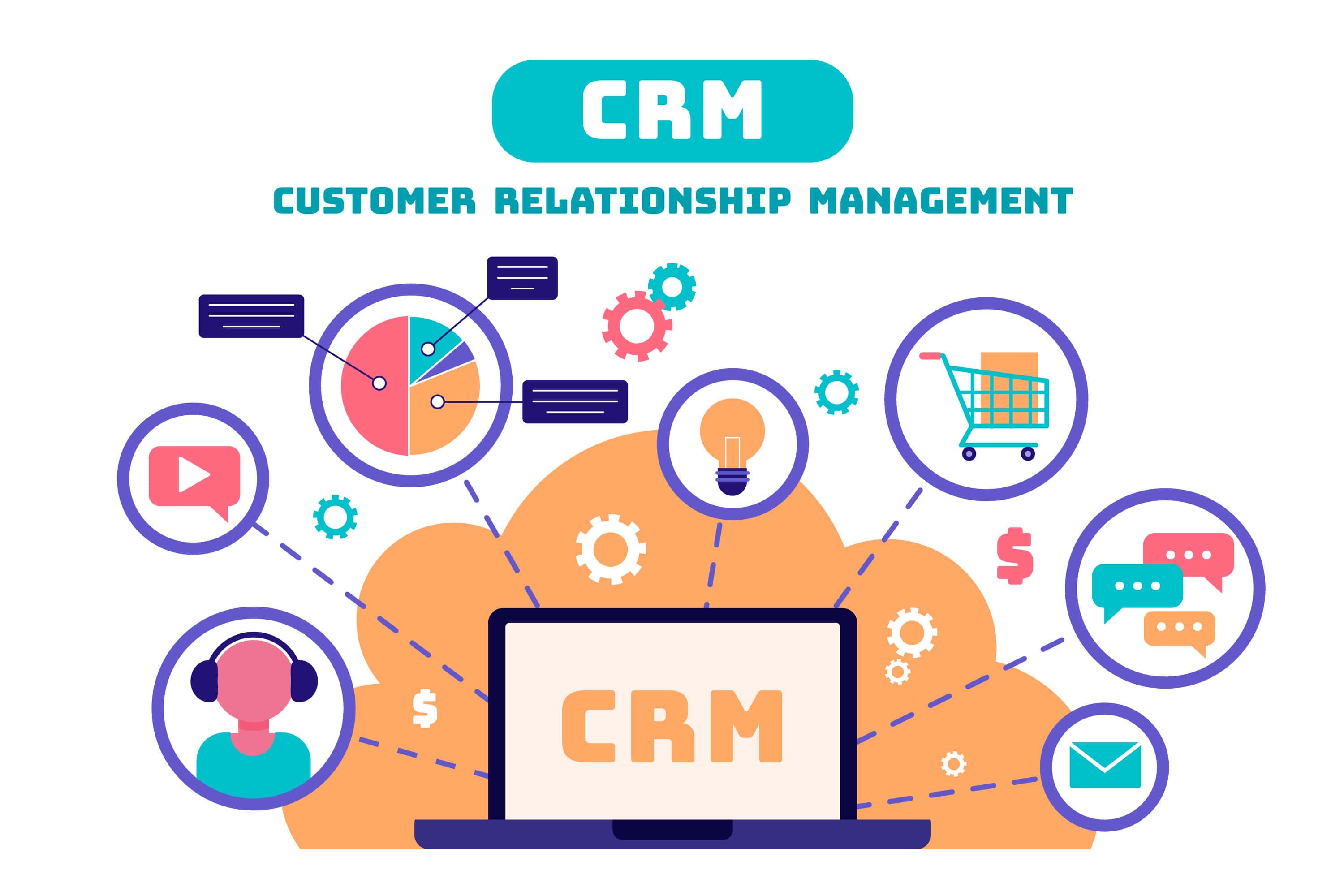 Customer Relationship Management System