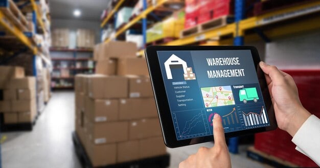 what is warehouse management system - WMS