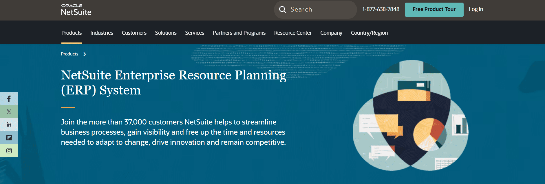 Oracle Netsuite ERP
