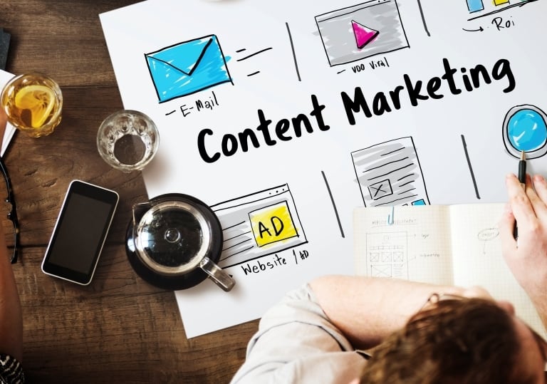 content marketing for apparel brands