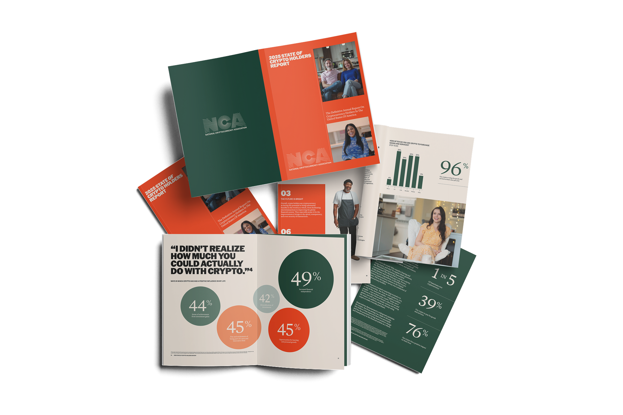 Research | National Cryptocurrency Association | National Cryptocurrency  Association