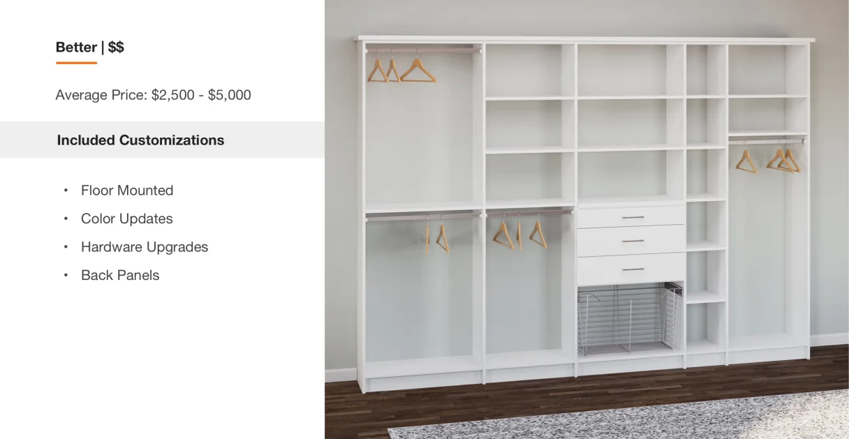 Upgrade your Miami Home With California Closets - The Real Deal